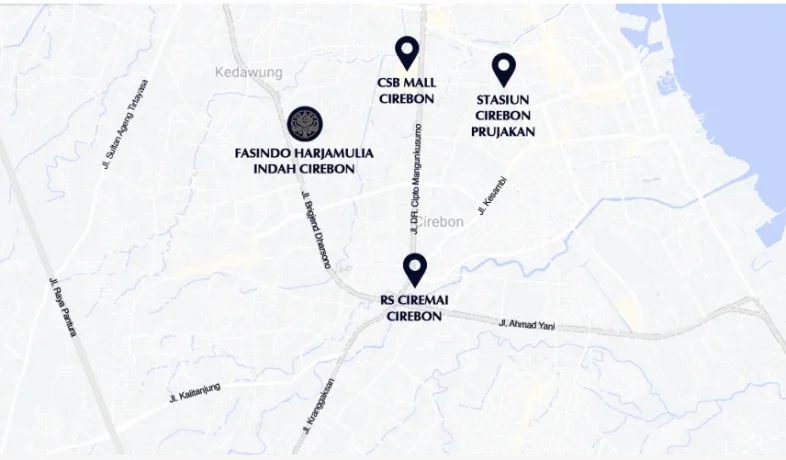 location cirebon