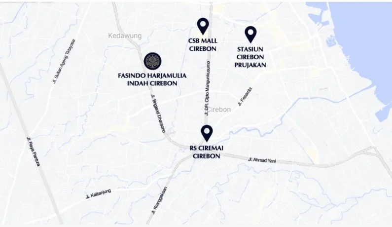 location cirebon